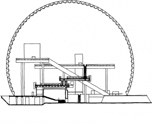 Biosphere - Buckminster Fuller