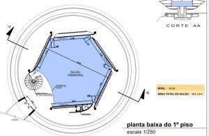 Niteroi Çağdaş Sanat Müzesi - Oscar Niemeyer