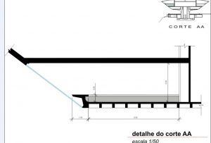 Niteroi Çağdaş Sanat Müzesi - Oscar Niemeyer