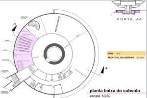 Niteroi Çağdaş Sanat Müzesi - Oscar Niemeyer