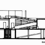 Villa Savoye - Le Corbusier