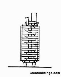 Unite d'Habitation - Le Corbusier