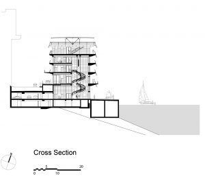 Monaco Yat Kulübü - Foster+Partners