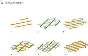 Sunny Hills - Kengo Kuma