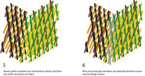 Sunny Hills - Kengo Kuma
