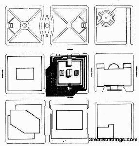 Portland Binası - Michael Graves