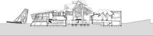 Biomuseo / Frank Gehry Kesit