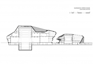 Guangzhou Opera Evi / Zaha Hadid Kesit