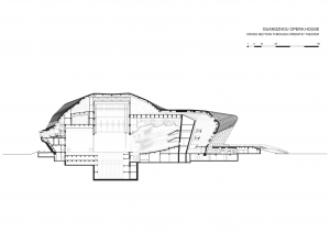 Guangzhou Opera Evi / Zaha Hadid Kesit