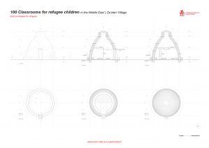 Mülteci Çocuklar için 100 Derslik - Emergency Architecture & Human Rights