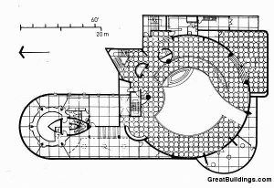 Solomon R. Guggenheim Müzesi - Frank Lloyd Wright