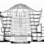 Solomon R. Guggenheim Müzesi - Frank Lloyd Wright