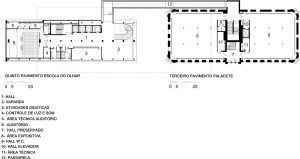 MAR - Rio Sanat Müzesi