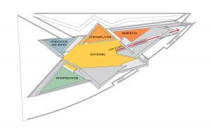 Kanada Soykırım Anıtı - Studio Libeskind