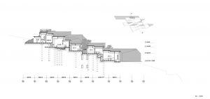 Çin Sanat Akademisi Halk Sanatları Müzesi - kesit