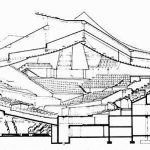 Berlin Filarmonik - Hans Scharoun