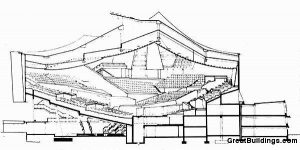 Berlin Filarmonik - Hans Scharoun