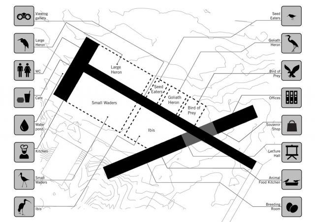 Wasit Doğal Koruma Alanı Ziyaretçi Merkezi - X Architects plan