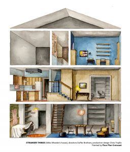 Stranger Things mekanların çizimleri