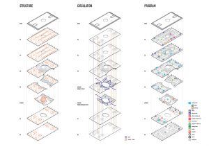 Tianjin Binhai Kütüphanesi - MVRDV