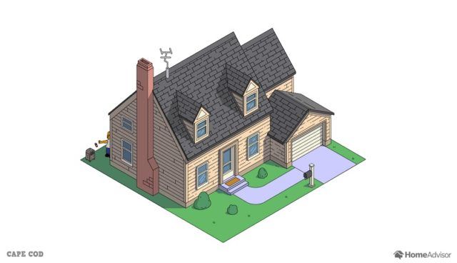 8 Mimari Akim Ve 8 Farkli Simpsons Evi Arkitektuel