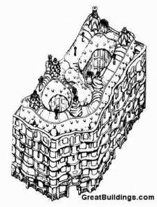 Casa Milà - Antoni Gaudi aksonometrik