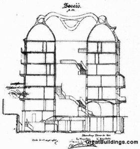 Casa Milà - Antoni Gaudi kesit