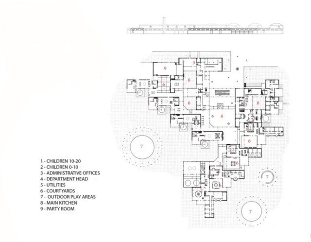 Amsterdam Yetimhanesi - Aldo van Eyck plan