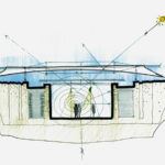 Chateau La Coste Sanat Galerisi / Renzo Piano Çizim