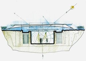Chateau La Coste Sanat Galerisi / Renzo Piano Çizim