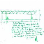 Chateau La Coste Sanat Galerisi / Renzo Piano Çizim