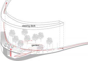 Çanakkale Anten Kulesi - IND + Powerhouse Company