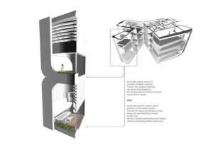 Ardmore Rezidans - UNStudio detay