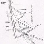 DZ Bank / Frank Gehry