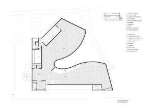 Mimesis Müzesi - Alvaro Siza plan