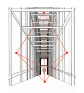 Wexner Sanat Merkezi / Peter Eisenman