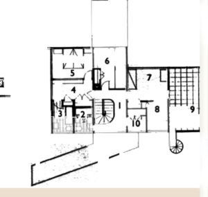 Gropius Evi - Walter Gropius plan