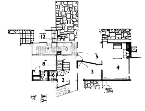 Gropius Evi - Walter Gropius plan