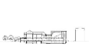 Lenbachhaus Müzesi - Foster + Partners