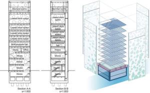 Mikimoto Ginza 2 - Toyo Ito