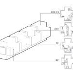 Micro-house / Studio Liu Lubin