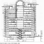 Lloyd's of London Binası / Ricard Rogers ve Renzo Piano