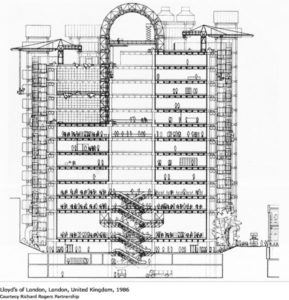 Lloyd's of London Binası / Ricard Rogers ve Renzo Piano