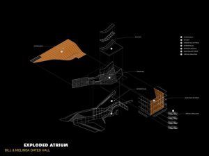Bill ve Melinda Gates Binası - Morphosis Architects