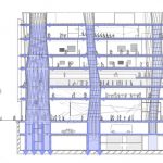 Sendai Mediatheque - Toyo Ito