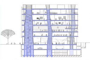 Sendai Mediatheque - Toyo Ito