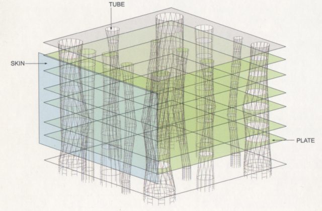 Sendai Mediatheque - Toyo Ito