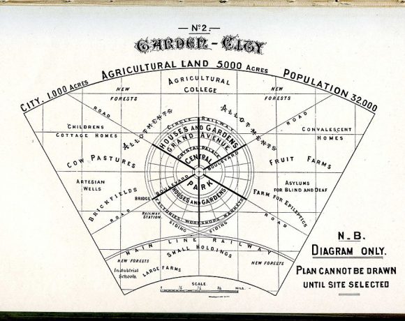 Ebenezer Howard'ın Bahçe Şehri