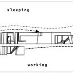 Möbius Evi - UNStudio