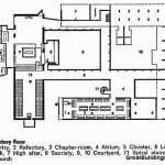 La Tourette Manastırı - Le Corbusier plan